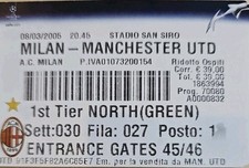 Biglietto AC Milan vs Man